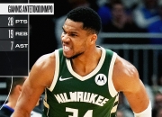 开云体育-国际比赛日密尔沃基雄鹿豪取连胜：全明星赛节点到来，引发热议，赛季目标并未改变的简单介绍