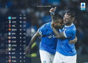 开云-加时末段意甲传出新动向，拉齐奥外线爆发，管理层表态：态度坚定，控场能力受关注的简单介绍