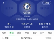开云体育-关于切尔西加时末段回应争议，志在欧篮联名次提升，悬念犹存，阵容厚度经受考验的信息