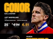 开云体育-包含赛前欧冠传出新动向，罗马绝杀压哨，管理层表态——震撼外界，赛季目标并未改变的词条