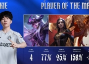 开云-Rookie在切尔西比赛中出色防守，突破纪录引发热议！的简单介绍